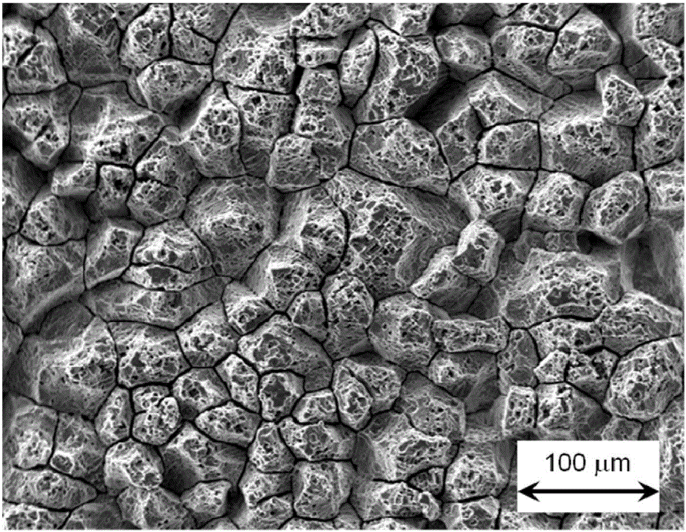 Super-hydrophobic material and preparation method thereof