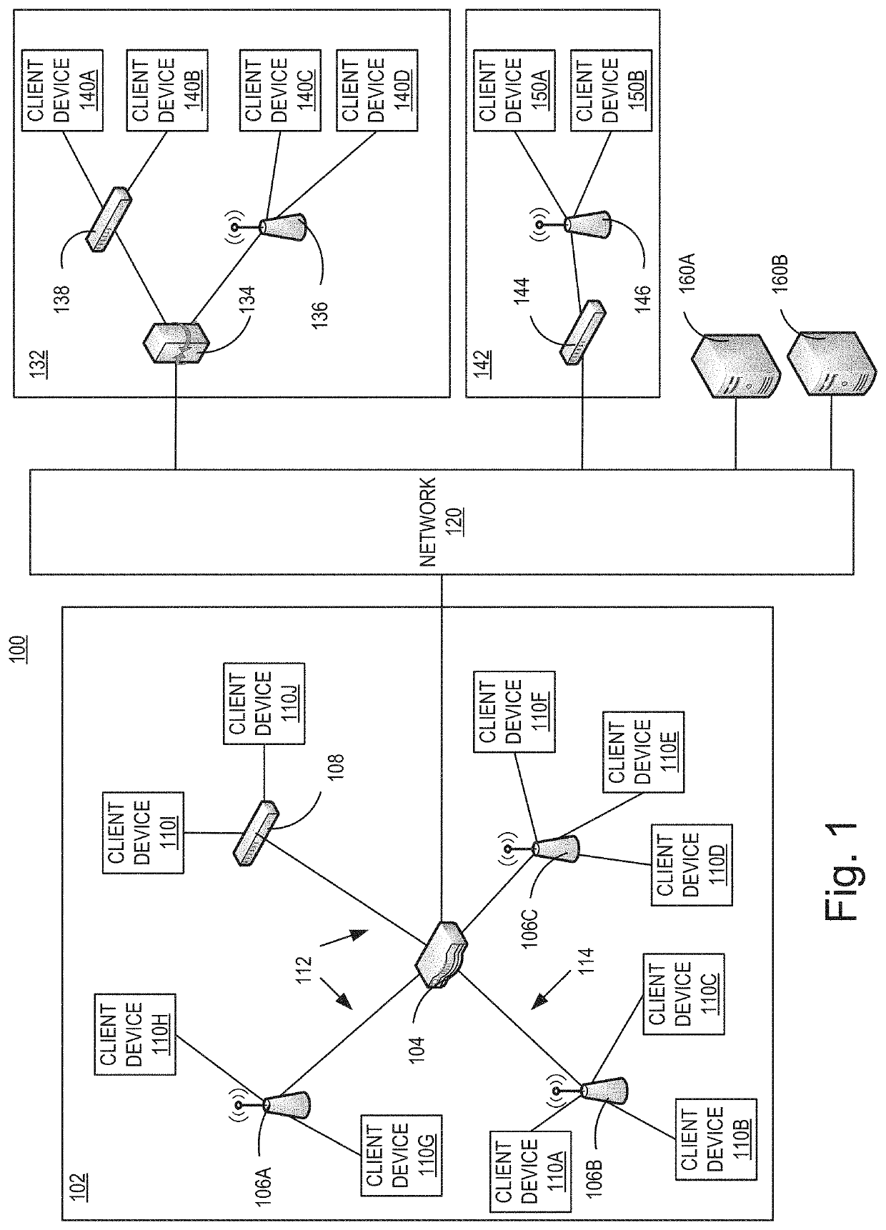 Wake up signaling in 802.11 DFS channels