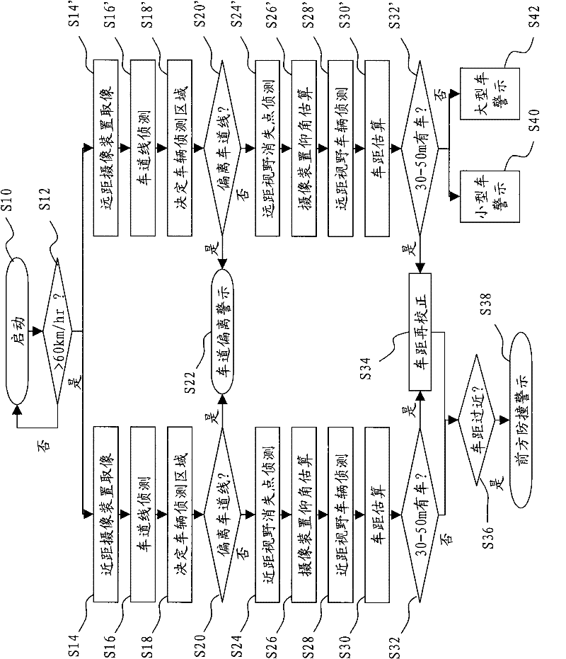 Dual vision front vehicle safety warning device and method thereof