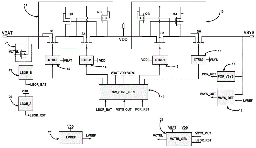 Main-auxiliary power supply automatic switching system and method