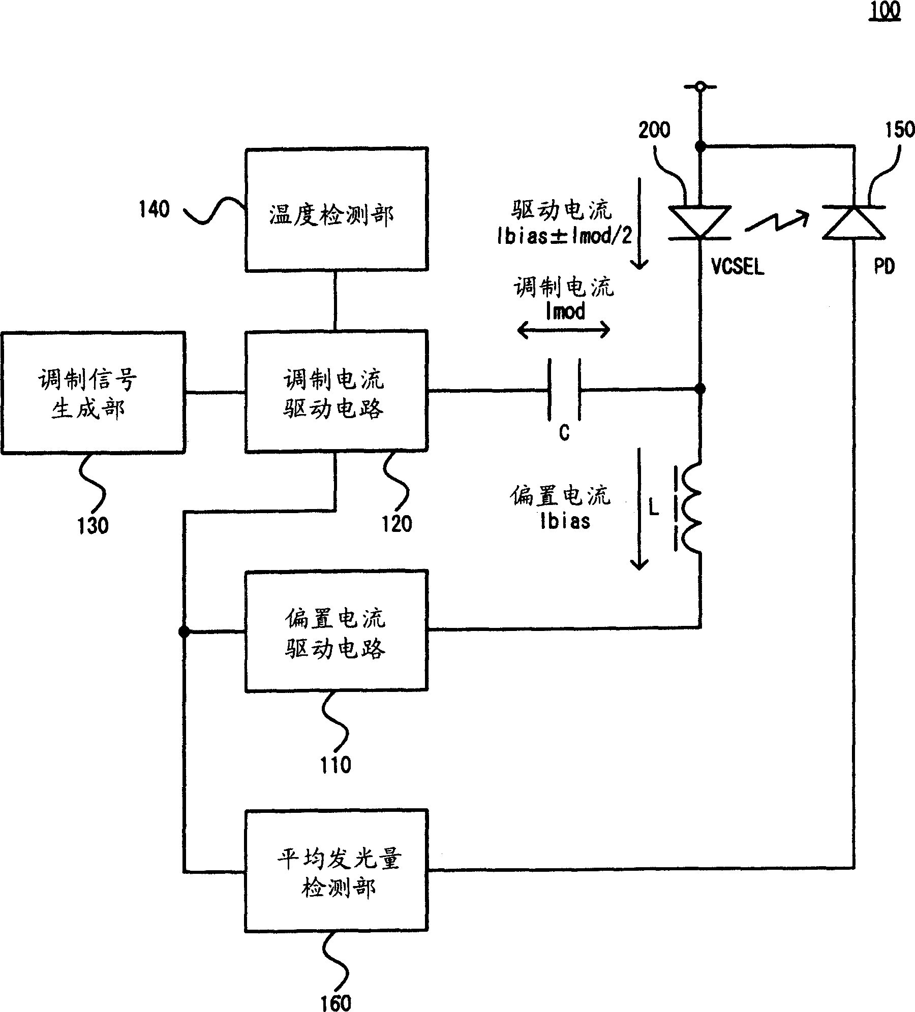 Light emitting element driving circuit, communication device and light emitting element driving method