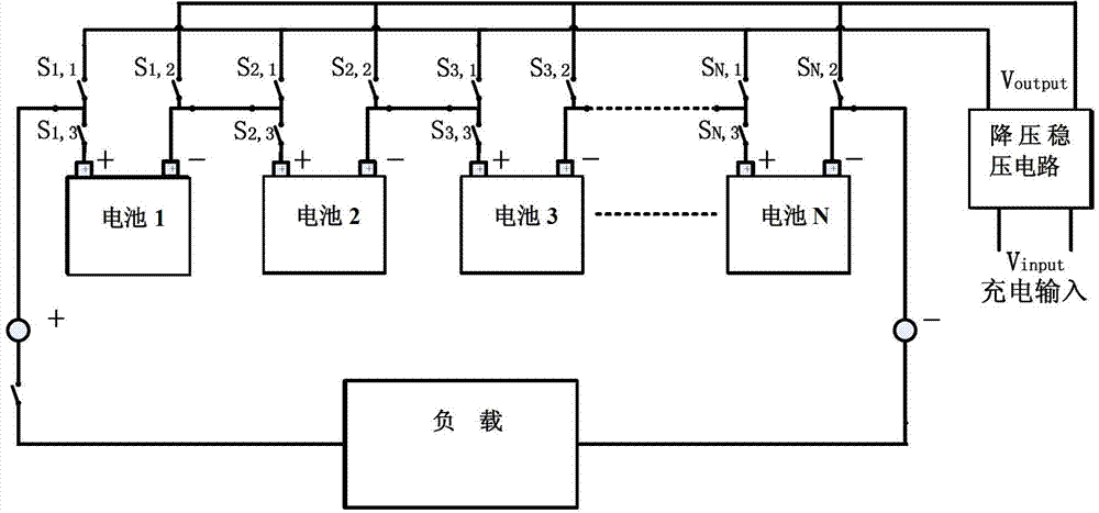 Storage battery pack connection circuit and intelligent storage battery pack