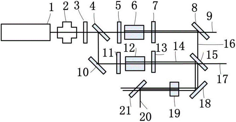 589 nm laser based on raman frequency conversion and laser sum frequency