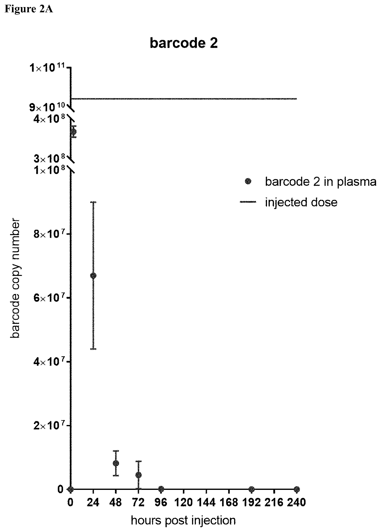 Methods for therapeutics prescreening in bodily fluids