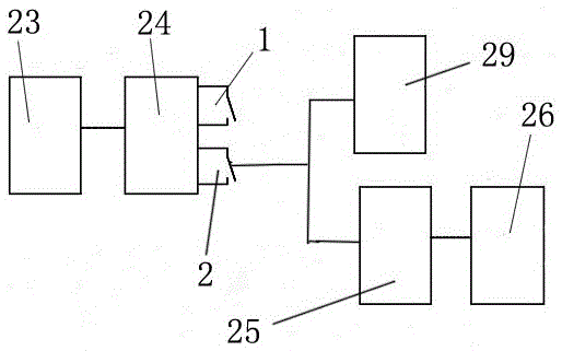 Linkage door control system and method