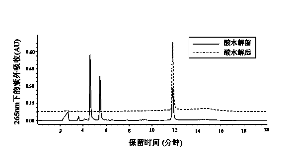 Clostridium AUH-JLC39 and application in conversion of tectorigenin