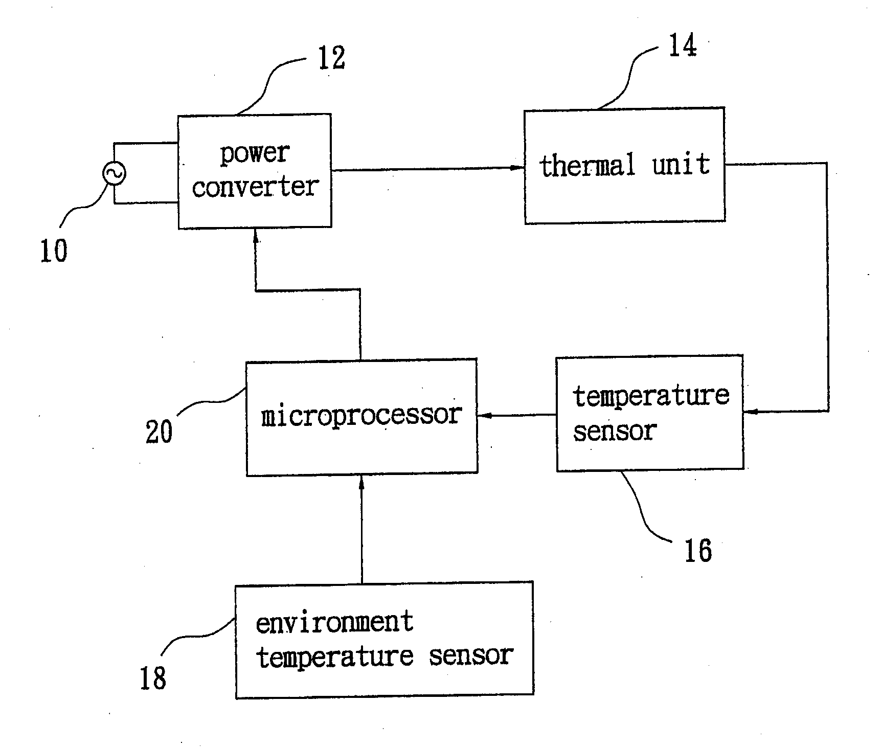 Baking device and method thereof for controlling a reliable browning level