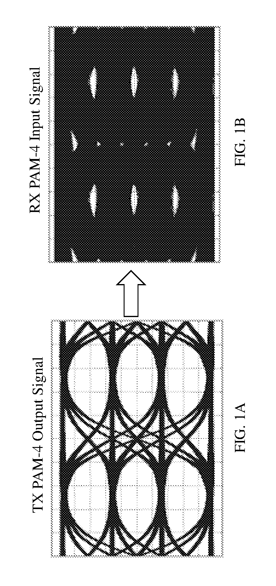 Feed forward equalizer with power-optimized distributed arithmetic architecture and method