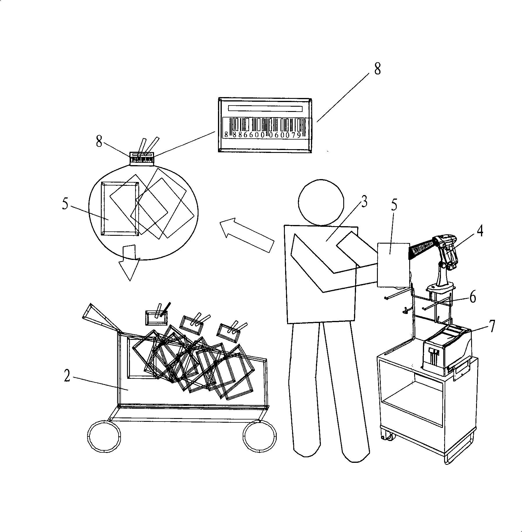 Method for shortening queuing checkout time in market