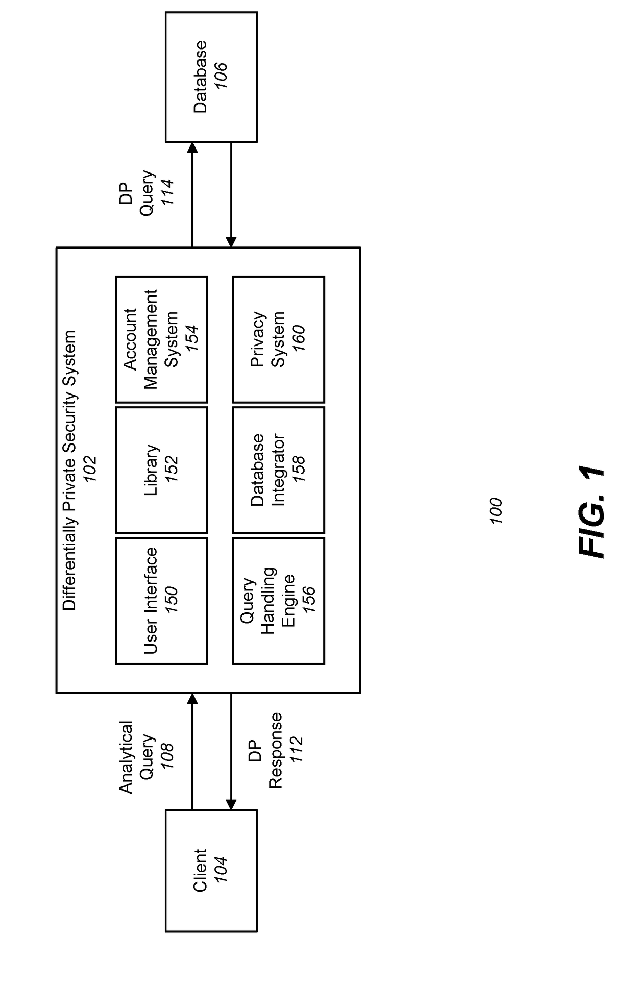 Differentially private database queries involving rank statistics