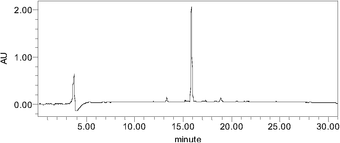 Small molecule peptide with antibacterial antiviral activity and active modifier of small molecule peptide