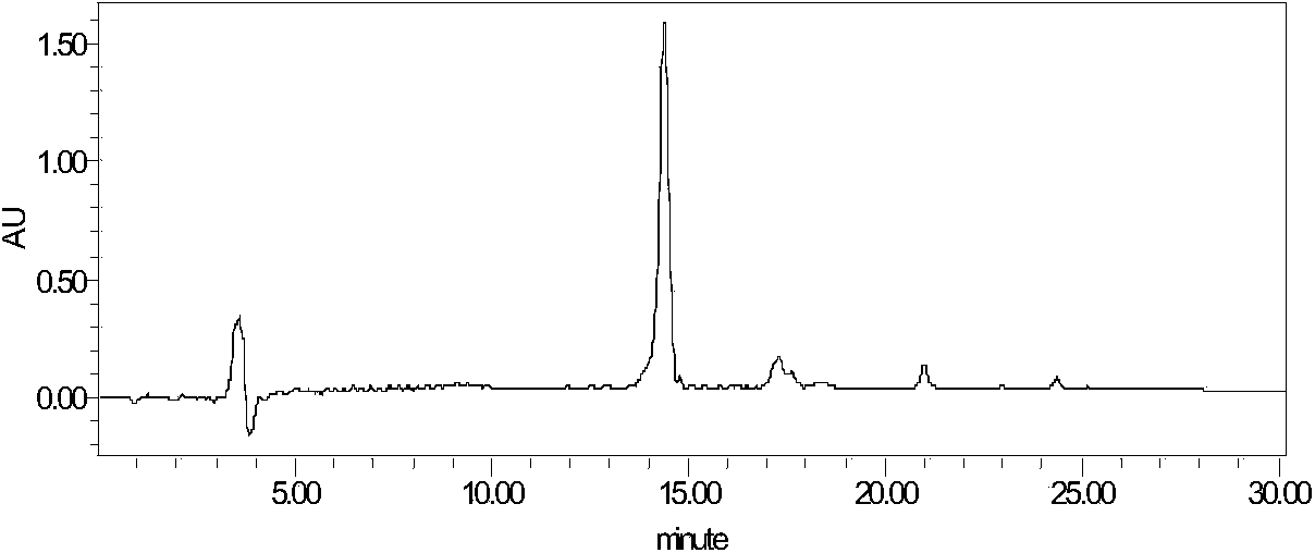 Small molecule peptide with antibacterial antiviral activity and active modifier of small molecule peptide