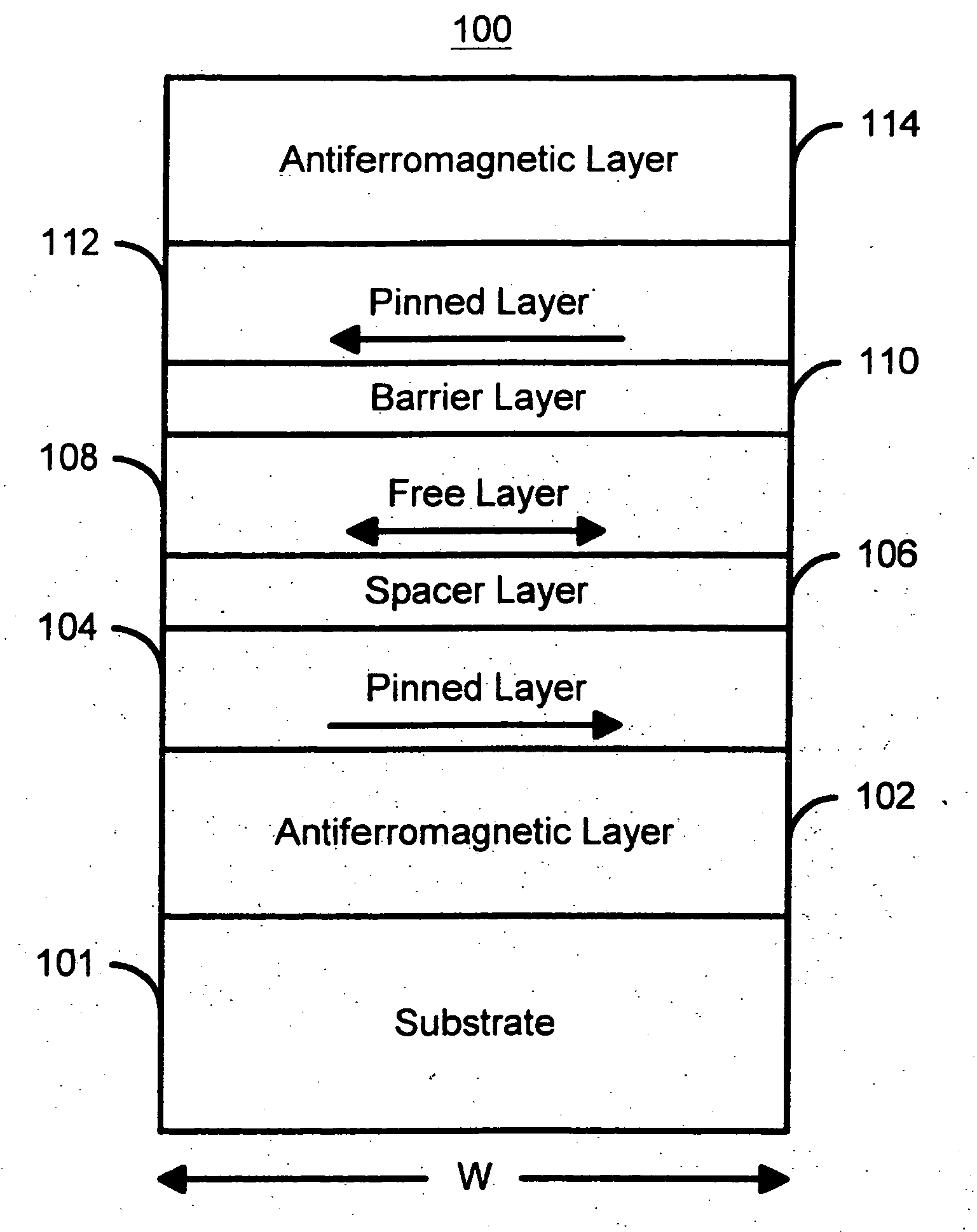 Magnetic element utilizing spin transfer and an MRAM device using the magnetic element