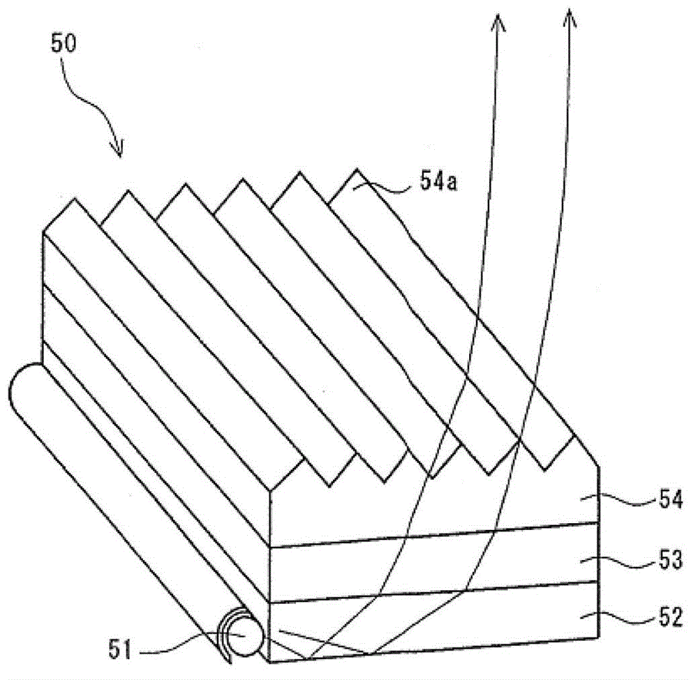 Prism sheet and backlight unit using same