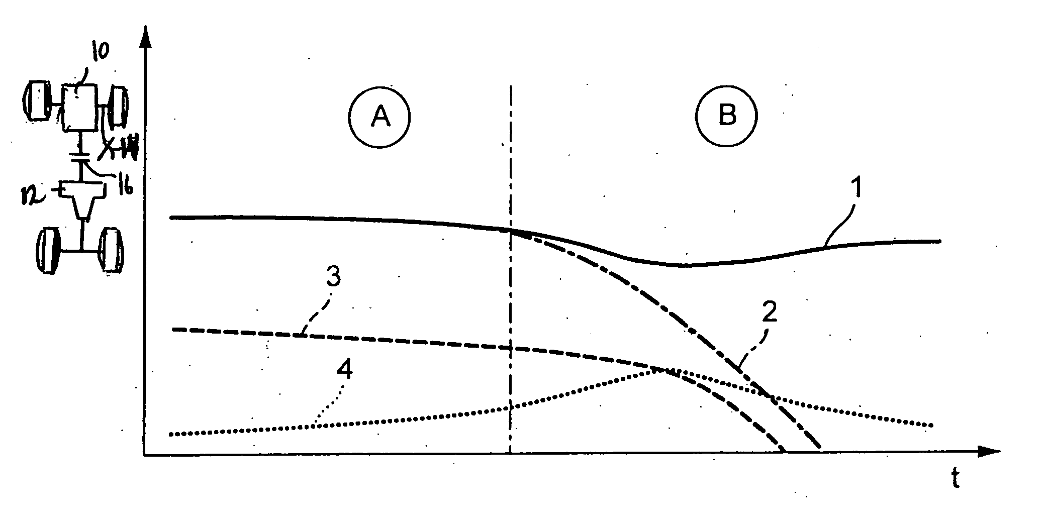 Method for changing the clutch torque in a clutch in the power train of a vehicle having an automated manual shift transmission