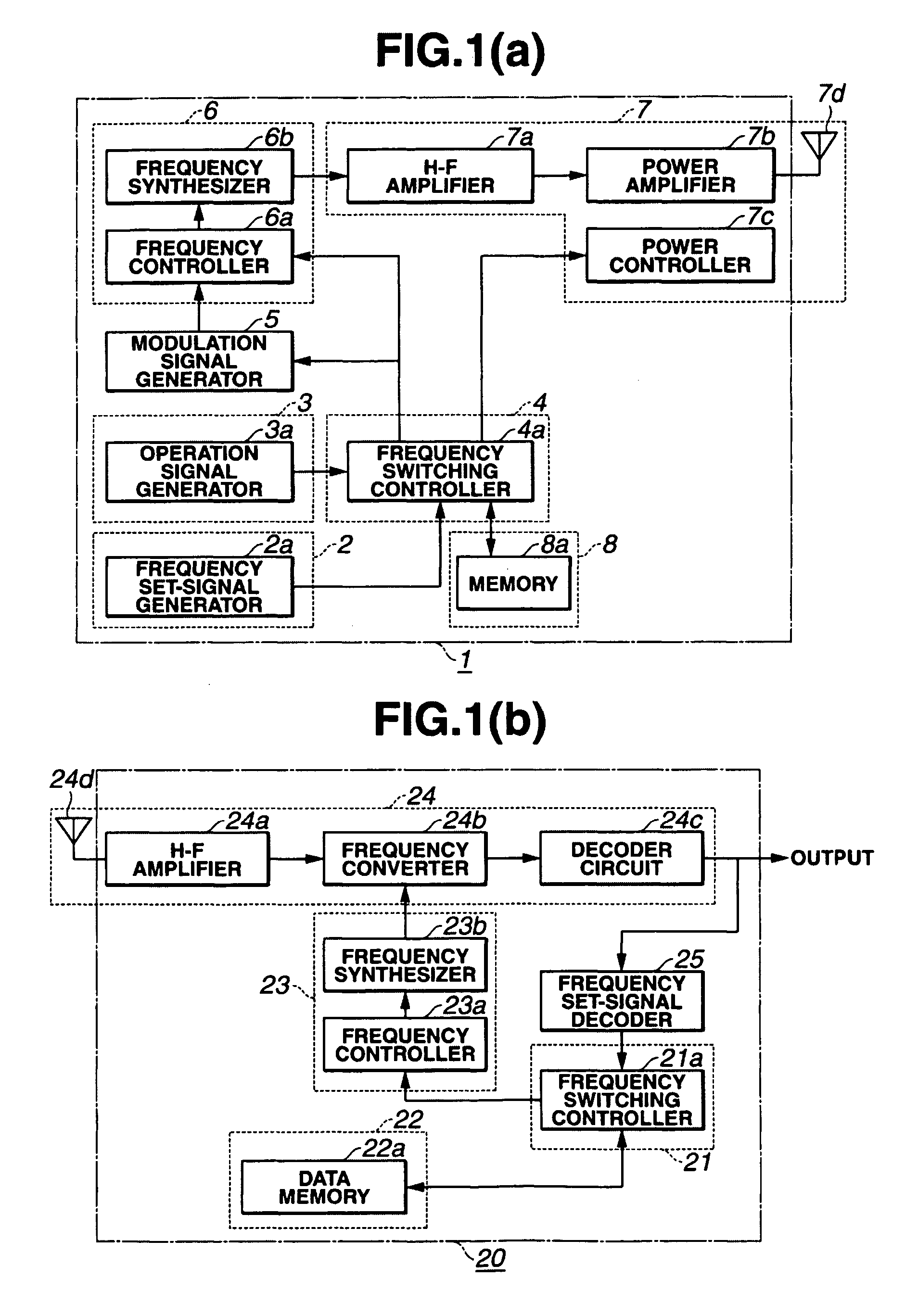 Radio control system for models