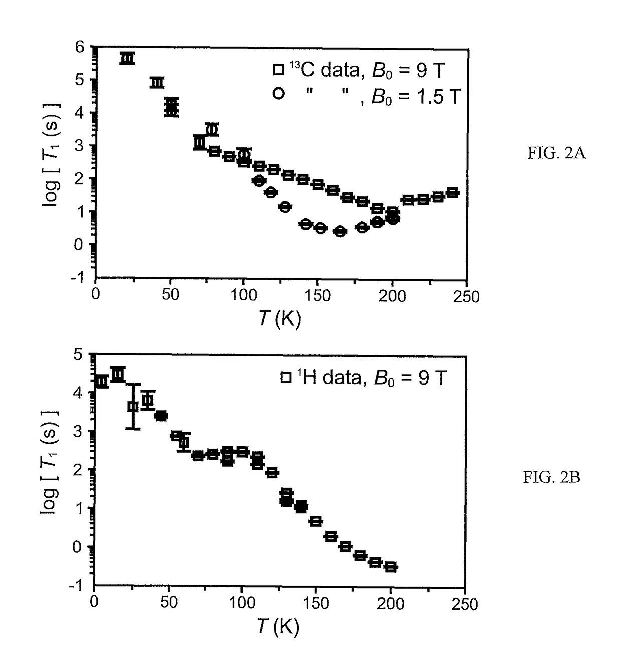 Sample-preparation method to manipulate nuclear spin-relaxation times, including to facilitate ultralow temperature hyperpolarization