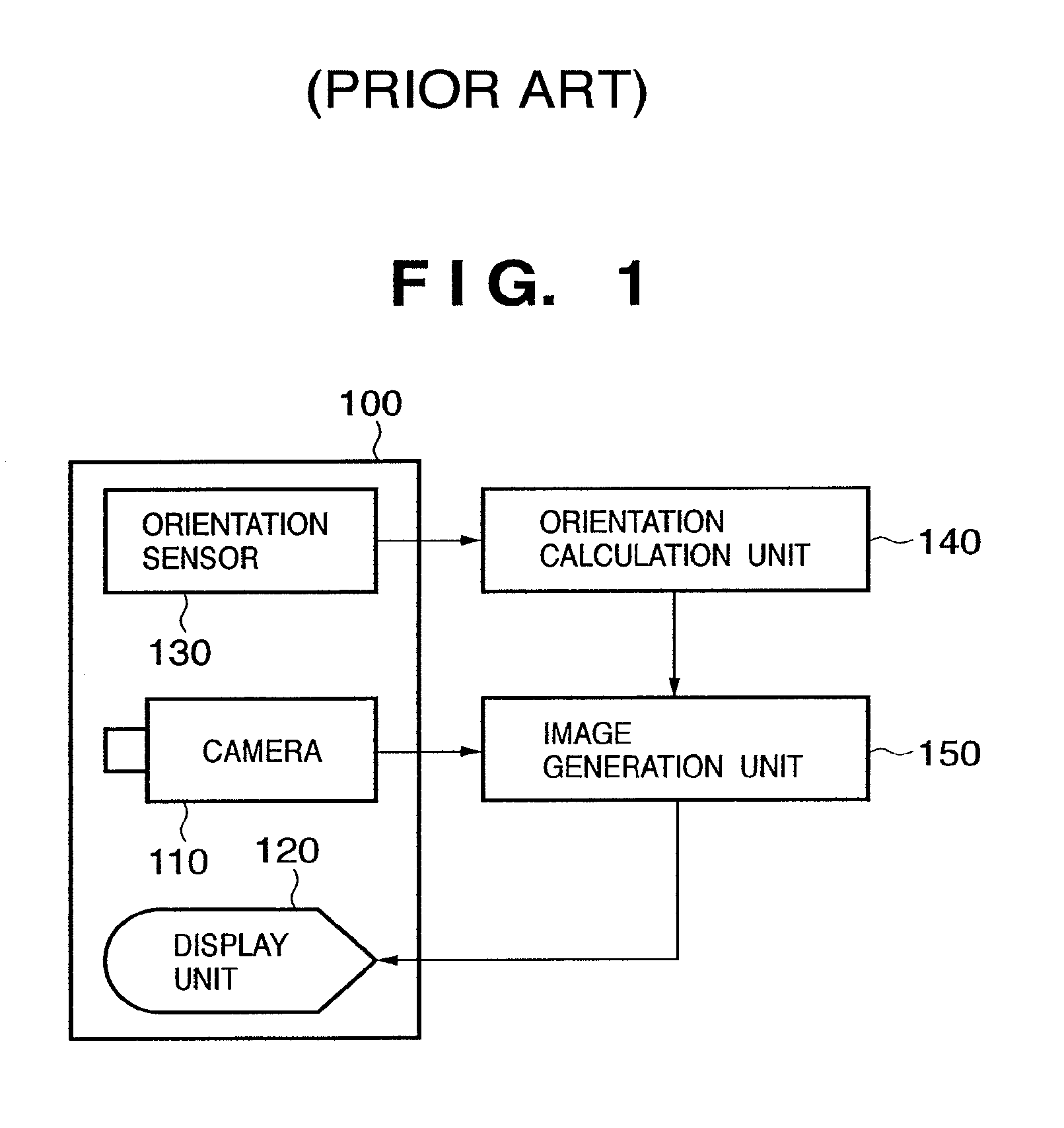 Data conversion method and apparatus, and orientation measurement apparatus