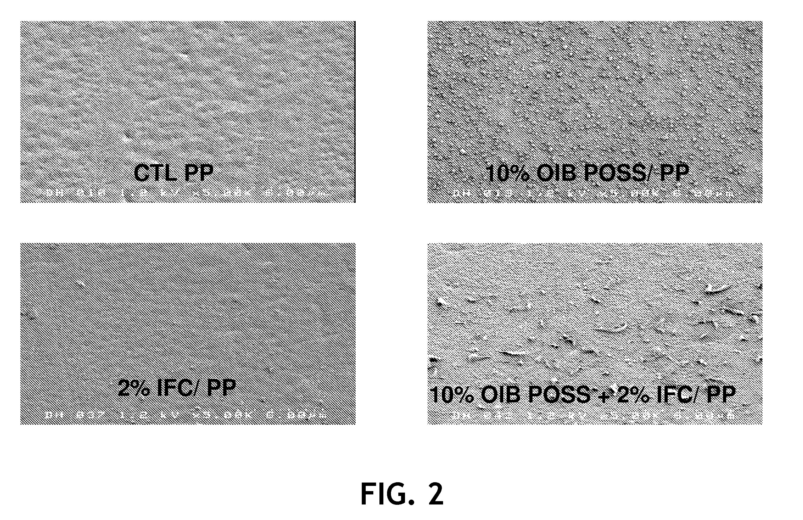 High repellency materials via nanotopography and post treatment