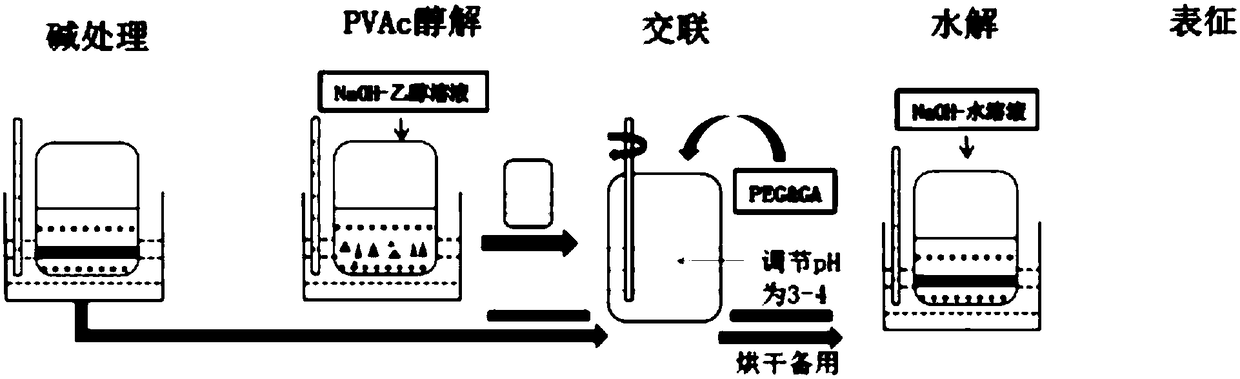 Hollow fiber polymer membrane, preparation method of hollow fiber polymer membrane and application of hollow fiber polymer membrane to brine refining