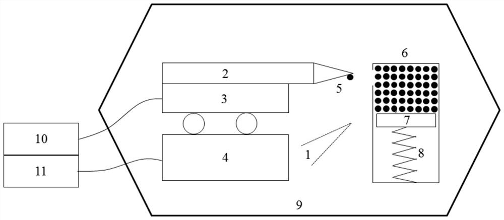 A kind of experimental device and method for particle multiple branching for vacuum optical tweezers system