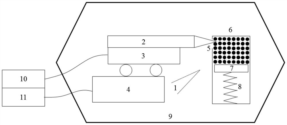 A kind of experimental device and method for particle multiple branching for vacuum optical tweezers system