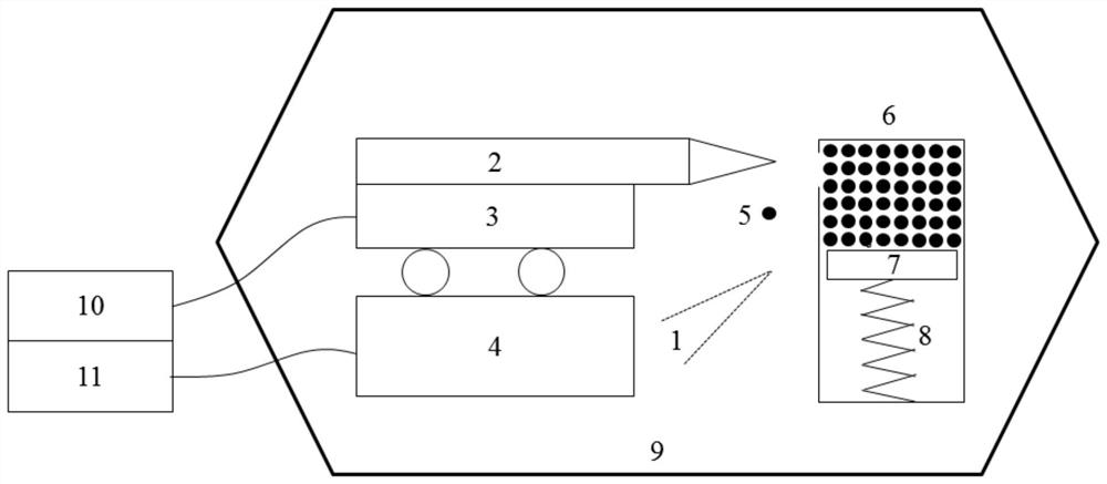 A kind of experimental device and method for particle multiple branching for vacuum optical tweezers system