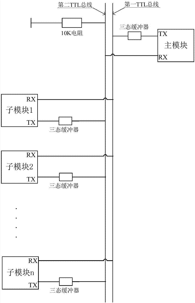 TTL-communication-bus slave-module expanded circuit