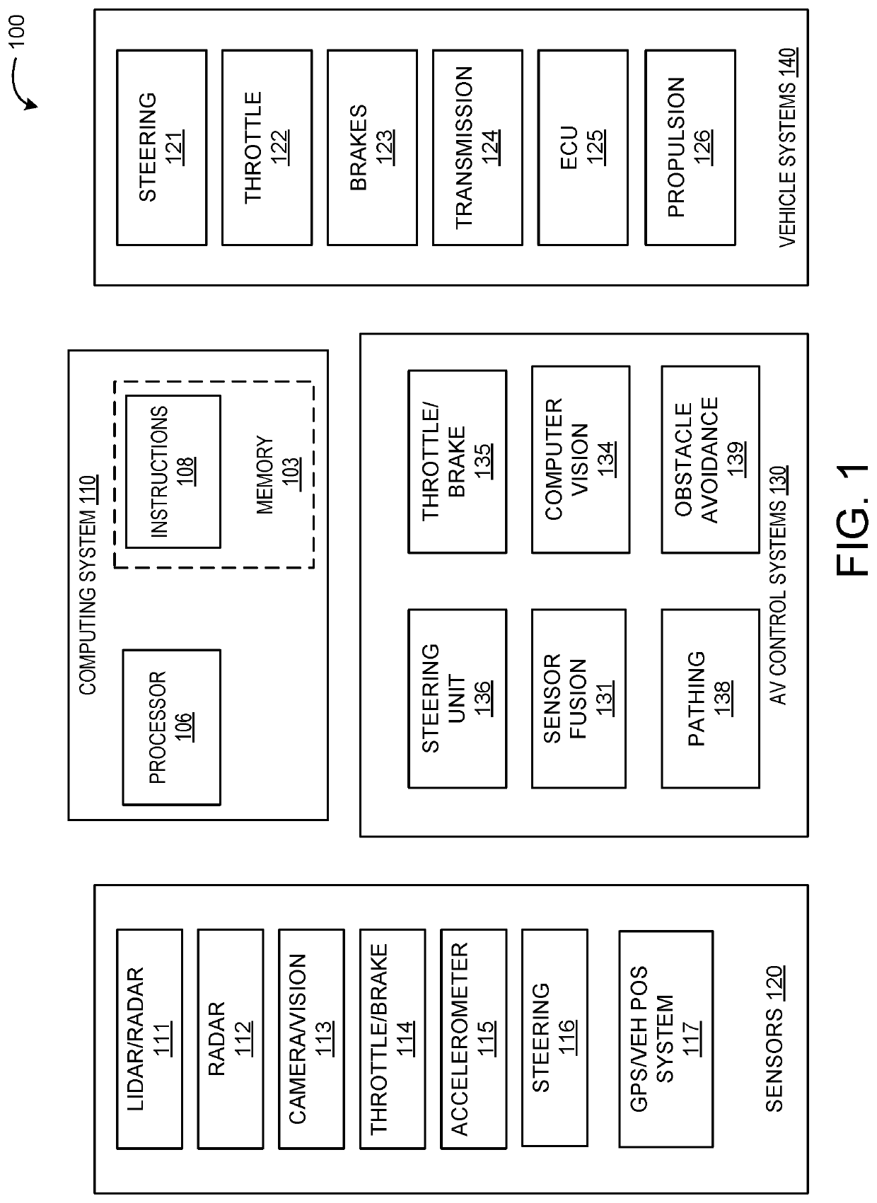 Test failure detection using a governing agent data set