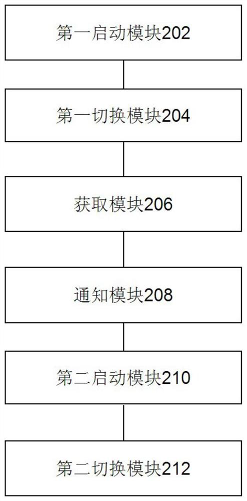 Operating system repairing method and system, corresponding equipment and storage medium