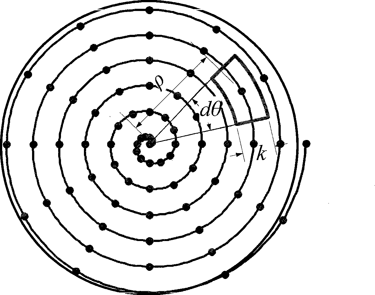 Ion beam pole axis processing method capable of eliminating optical element local error