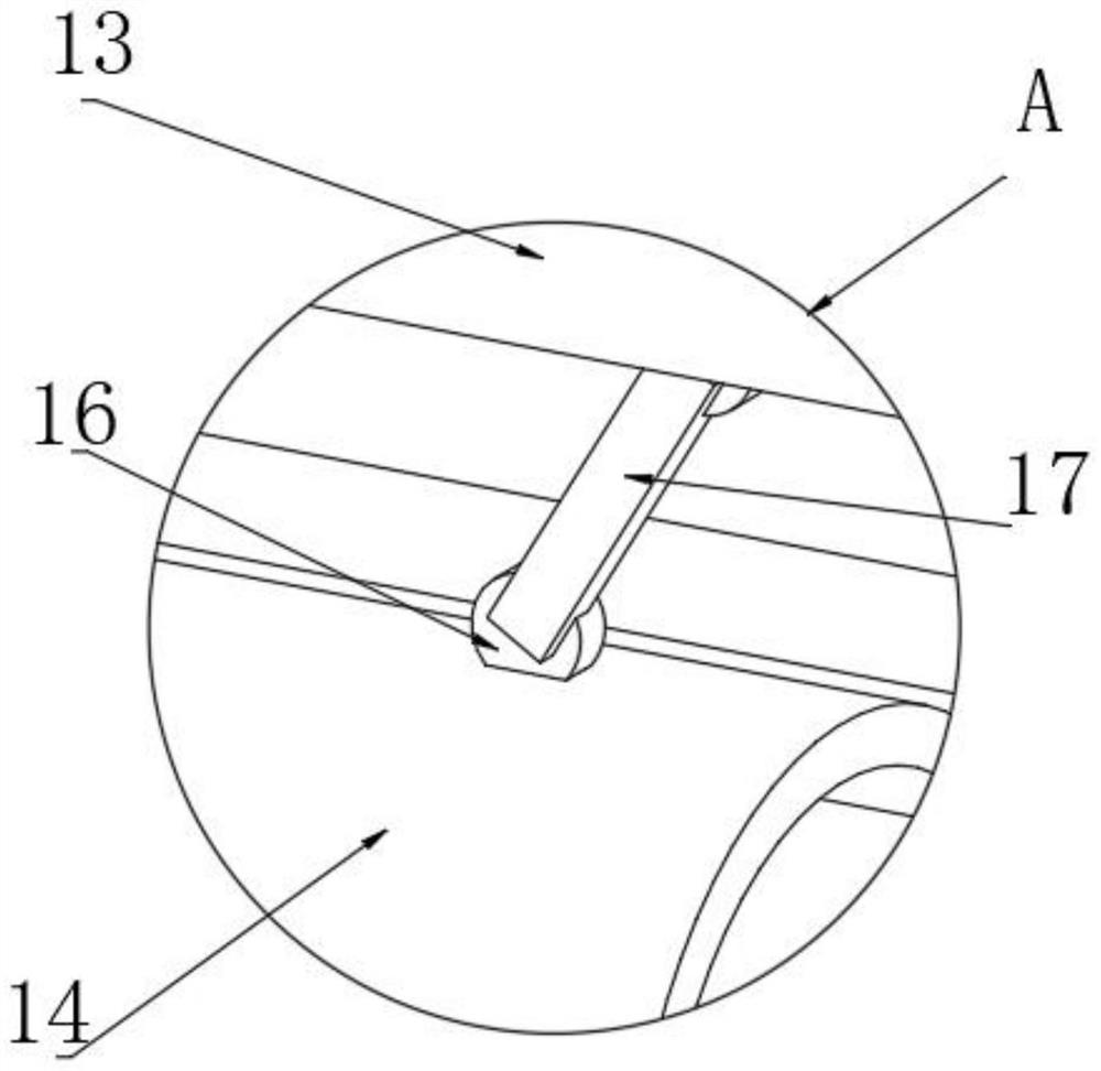 Arc surface cutting equipment for furniture processing and using method thereof