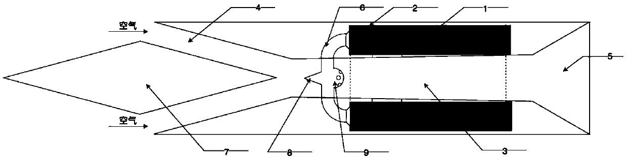 Solid rocket super combustion ramjet engine, arc-shaped fuel gas generator and center injection device