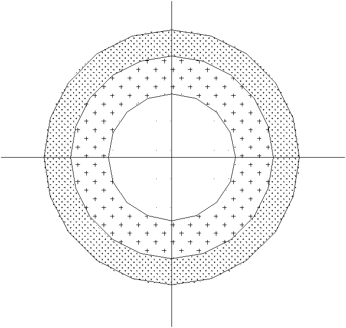 Swirl pulverized-coal burner based on multi-level pulverized-coal concentration