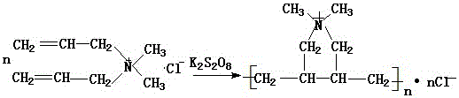 A kind of preparation method of polyester filament fabric alkali weight reduction accelerator fy-01