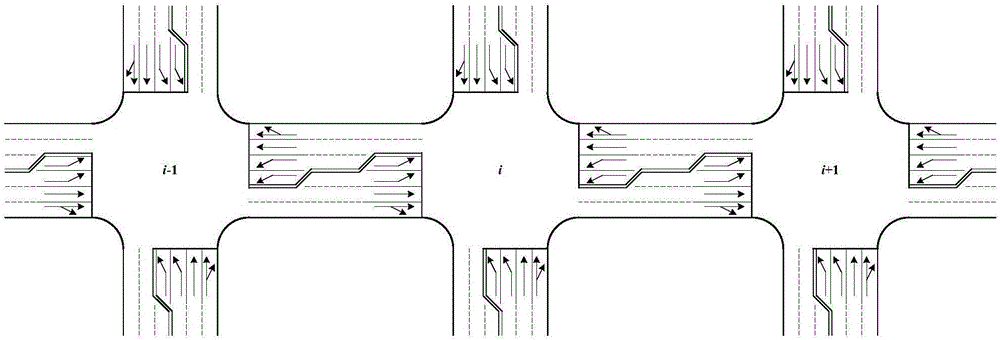 Integrated main line intersection group space-time resource allocation method capable of lowering delay and emission