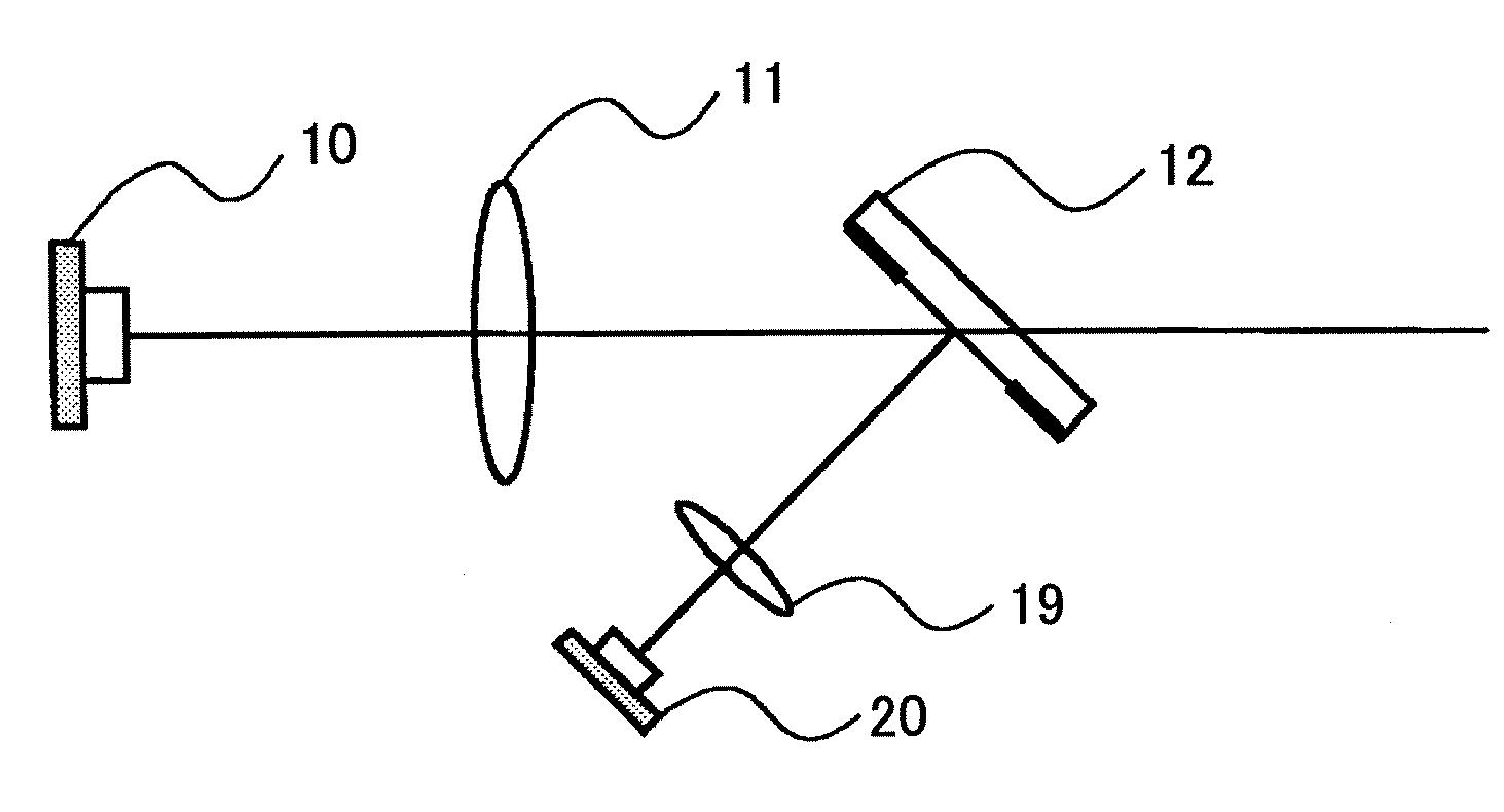 Light source device, optical scanning device, and image forming apparatus