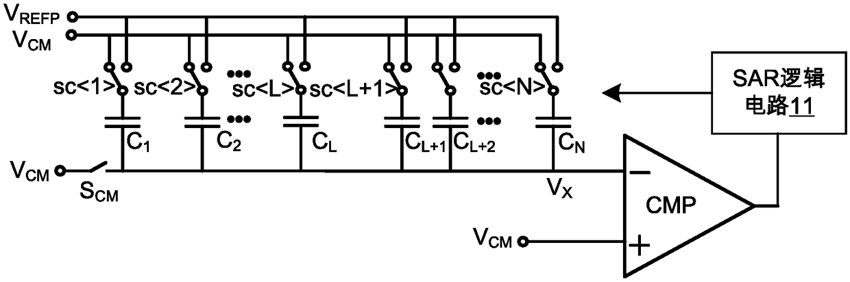 Capacitor array weight calibration method