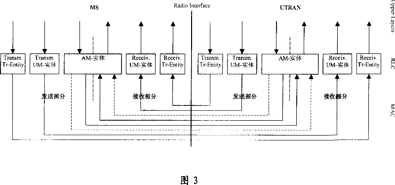 Wireless network communication apparatus