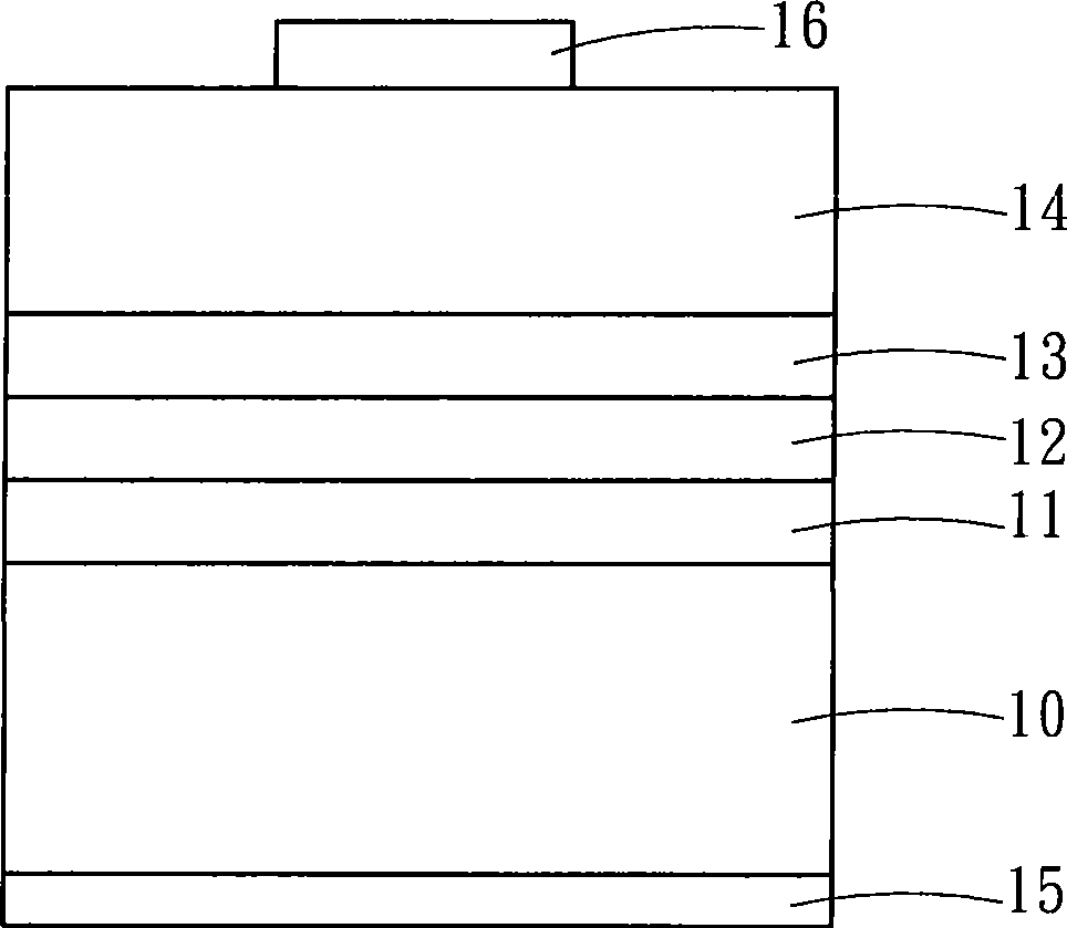 High-brightness LED construction