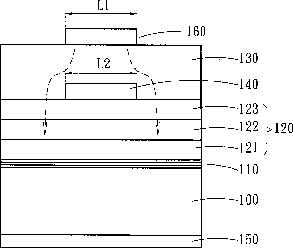 High-brightness LED construction