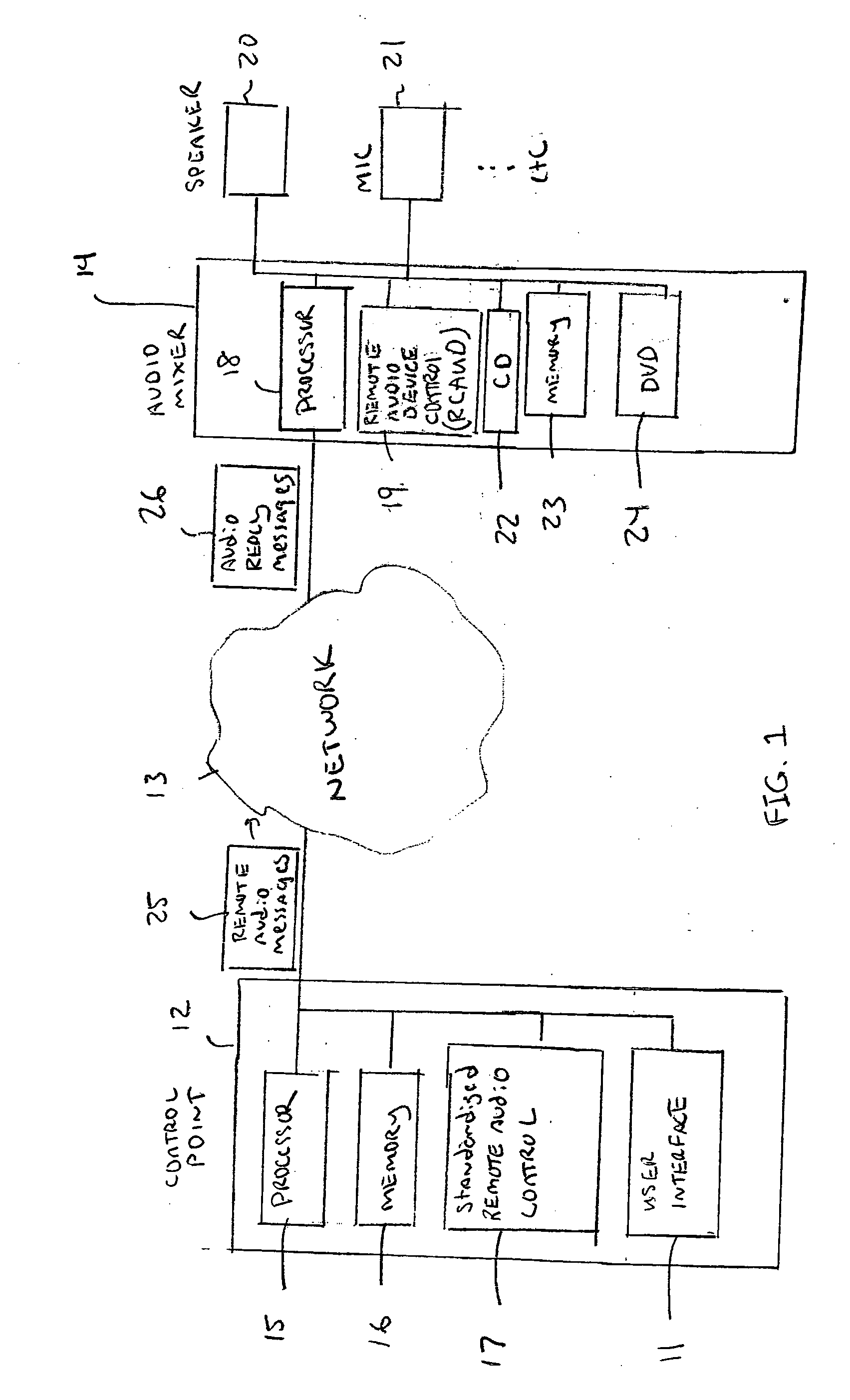 Universal plug and play remote audio mixer