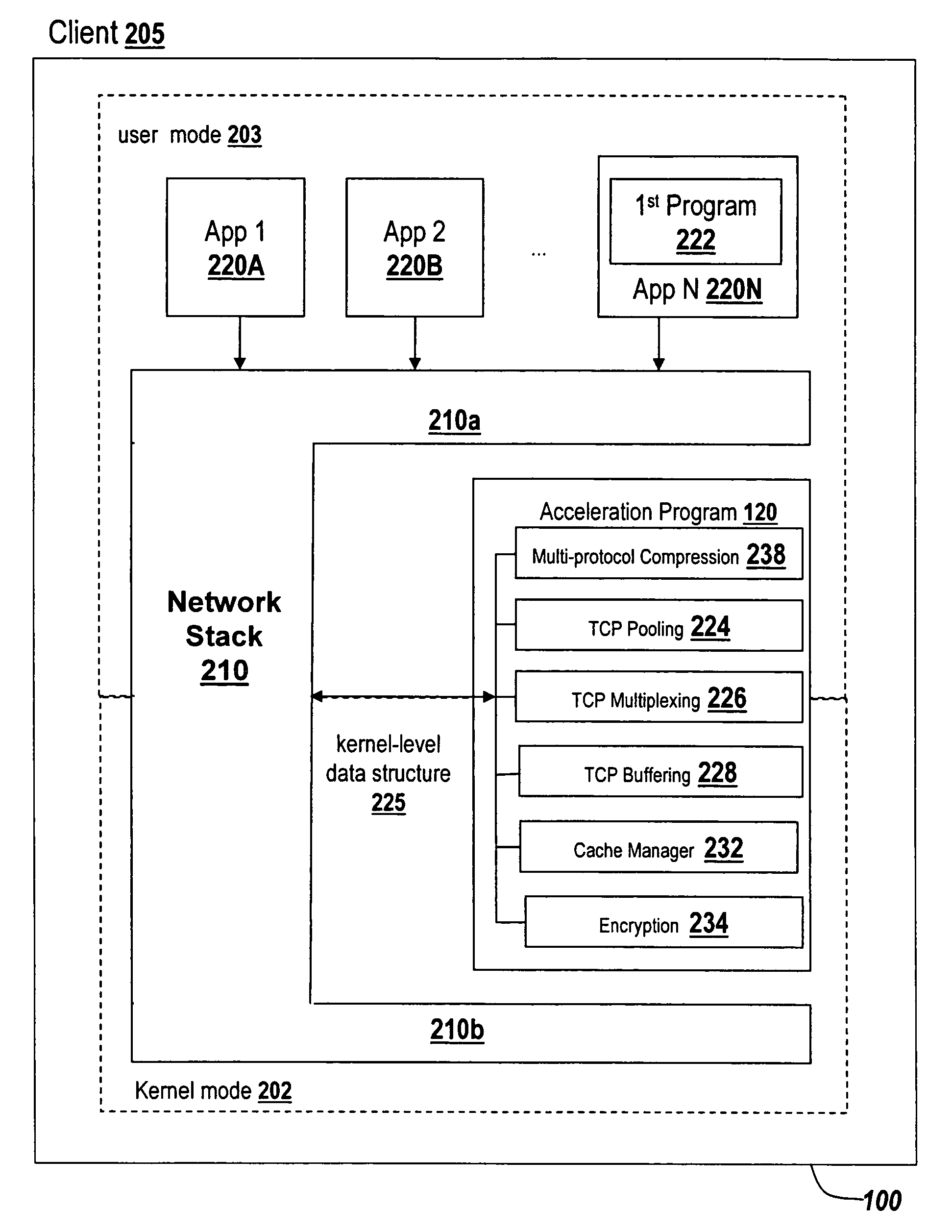 Systems and methods for providing client-side accelerated access to remote applications via TCP pooling