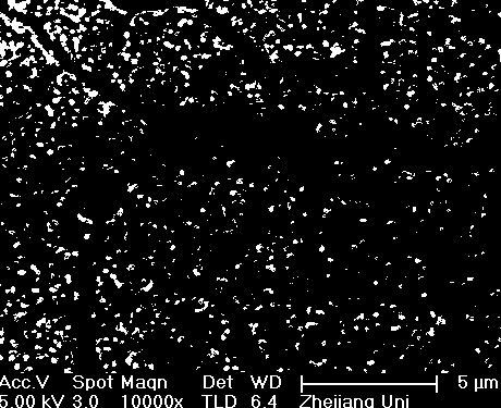 Gas type detecting method and system