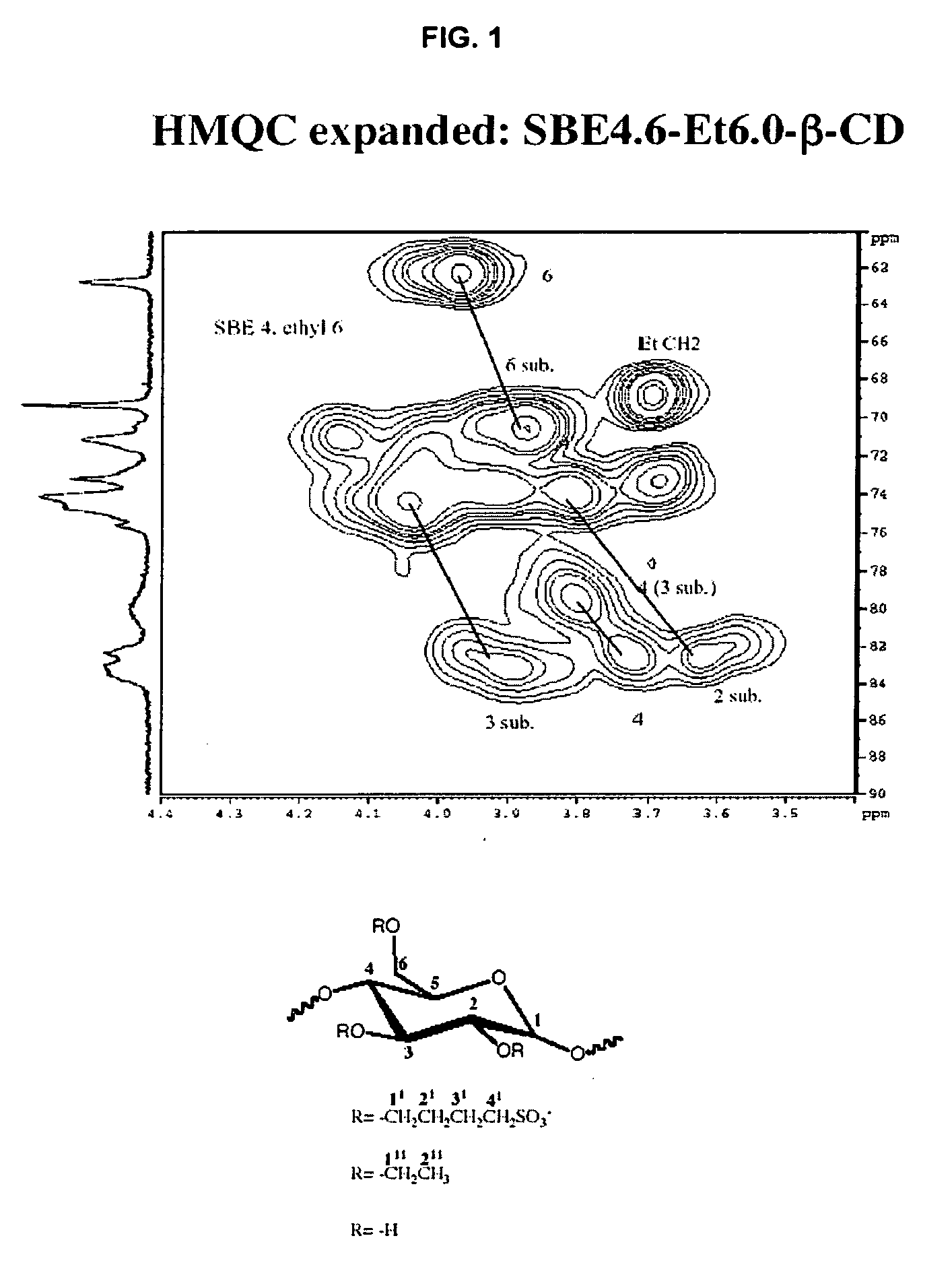 Sulfoalkyl ether-alkyl ether cyclodextrin derivatives