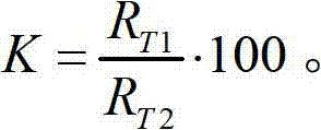 Testing method for water stability differences of bituminous mixture after crushing coarse aggregates