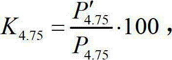 Testing method for water stability differences of bituminous mixture after crushing coarse aggregates