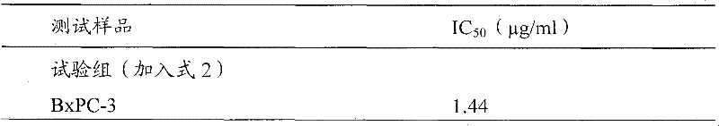 Application of antrodia camphorata cyclohexenone compound in preparing medicine for inhibiting growth of pancreatic cancer tumor cells