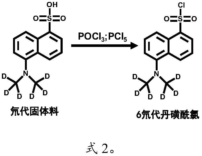 Preparation method of 6-deuterated dansyl chloride