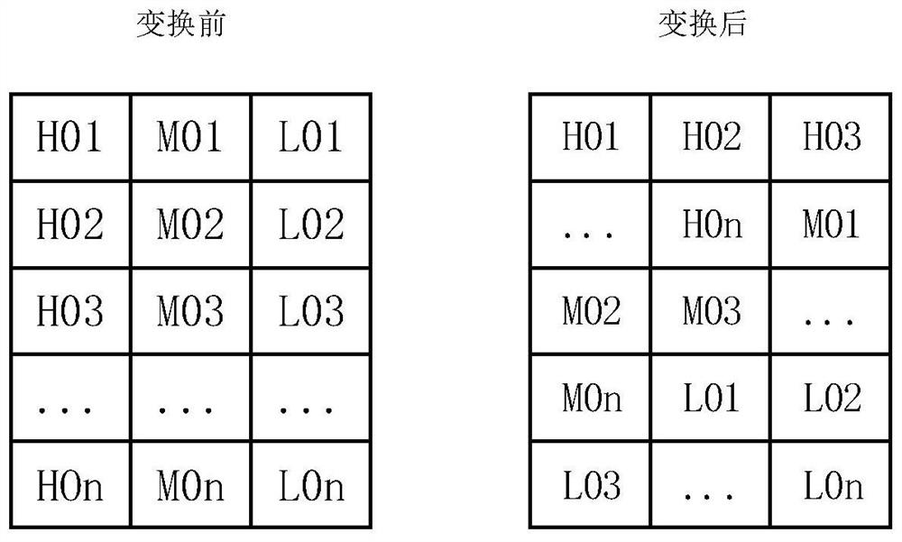 A method and system for compressing cr images with equal resolution